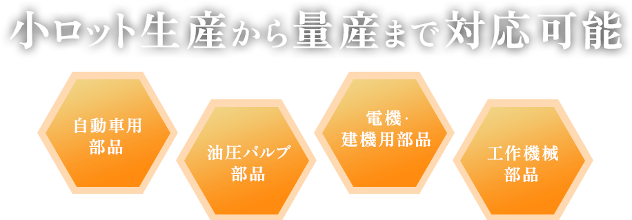 小ロット生産から量産まで対応可能 自動車用部品・油圧バルブ部品・電機・建機用部品・工作機械部品